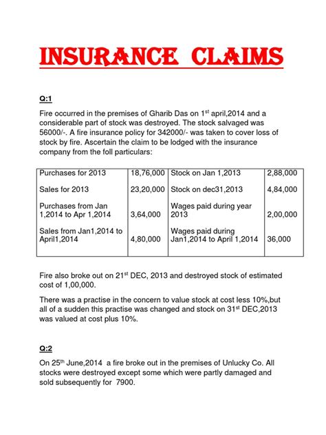 Image result for Insurance Claim Chapter