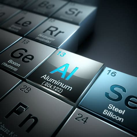 Is Aluminum a Metal or Metalloid? Properties That Settle It ...