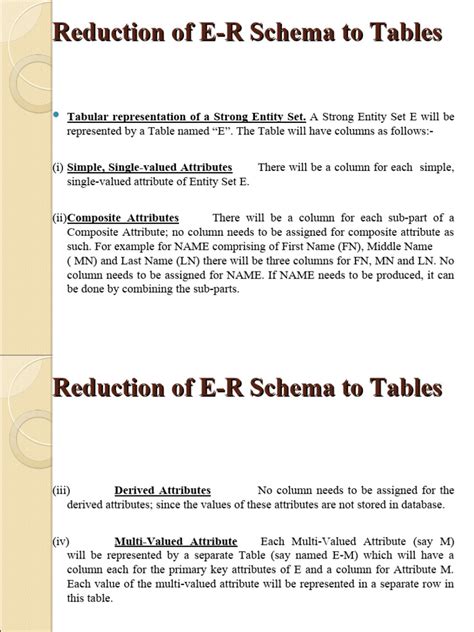 Image result for Simple Relational Database Model