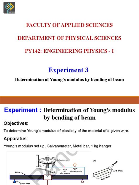 Elastic Modulus Experiment 的图像结果