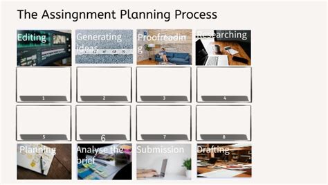 Assignment Planning 的图像结果