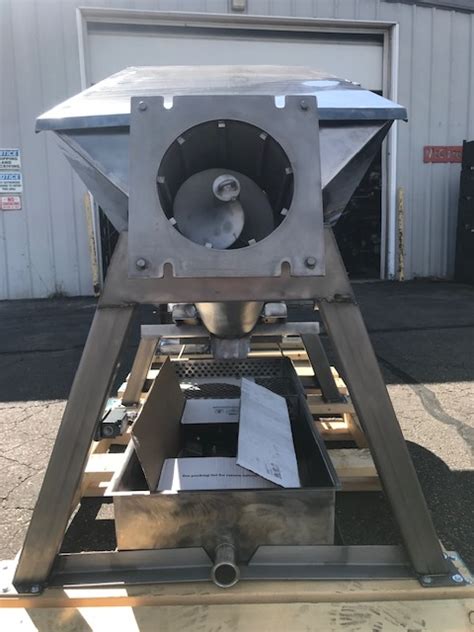 Image result for Clean Separation Circular Python Programming