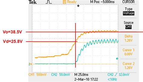 Image result for How to Test LED Driver