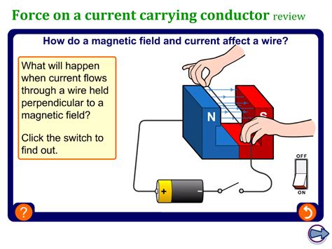 Image result for Magnetic Force Explained