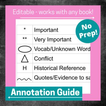 Image result for Annotation Guide 12th Grade