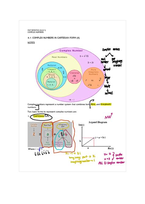Image result for Complex Numbers in Cartesian Form