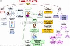 rino nella storia i persiani rino nella storia sparta e atene 408inc rino nella storia i persiani rino nella storia sparta e atene 408inc