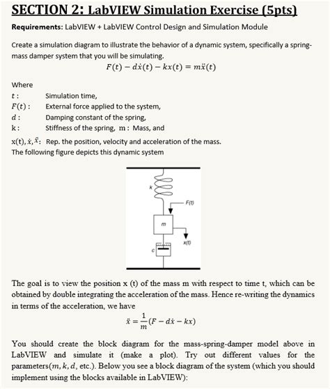Image result for Simulation Loop Location LabVIEW