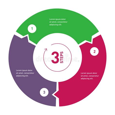 Step by Step Circle Process Template 的图像结果