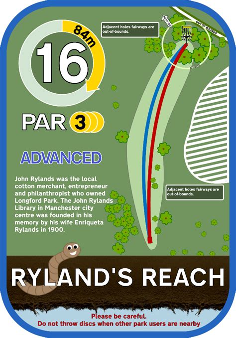 Image result for Disc Golf Course Signs