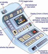 Image result for Tricorder X Prize