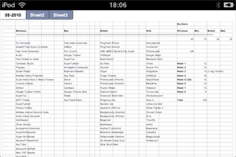 Image result for C Programa FileApp