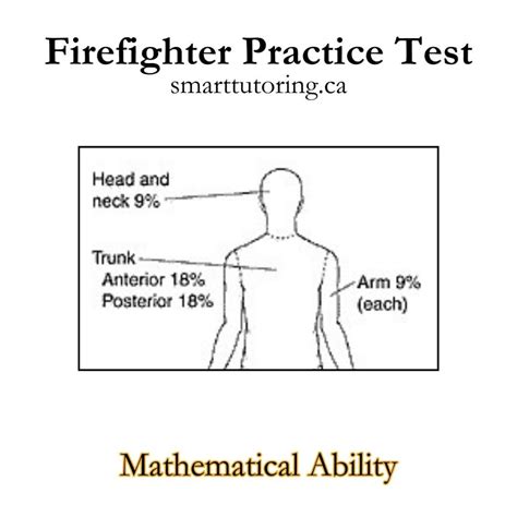 Firefighter Math Practice Test Questions & Answers Free PDF