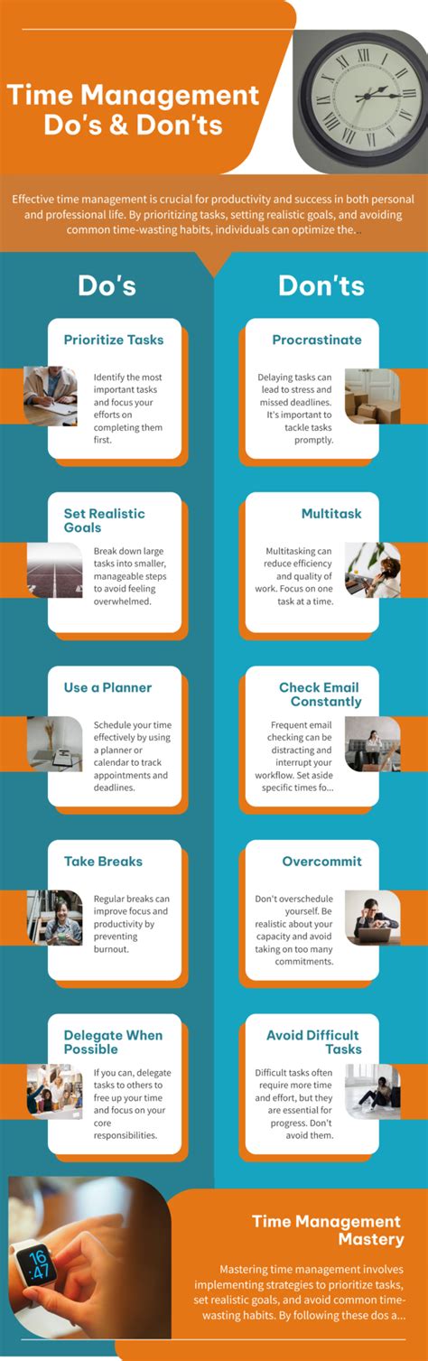 Image result for Time Management Explained