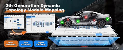 Autel MaxiSys Ultra Ford Programming 的图像结果