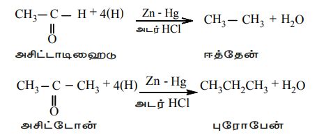 ஆல்டிஹைடுகள் மற்றும் கீட்டோன்களின் வேதிப் பண்புகள் | Chemical ...