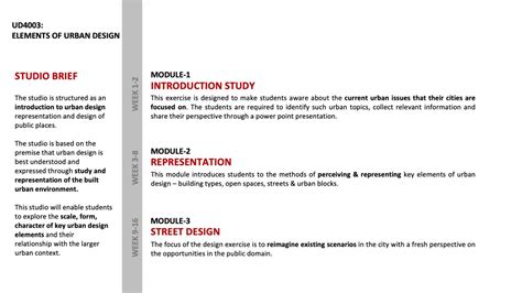Group 3 | Elements Of Urban Design Studio | CEPT - Portfolio