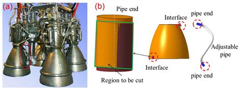 Modeling of Adjustable Bending Pipe to Compensate for Pipe Assembly ...