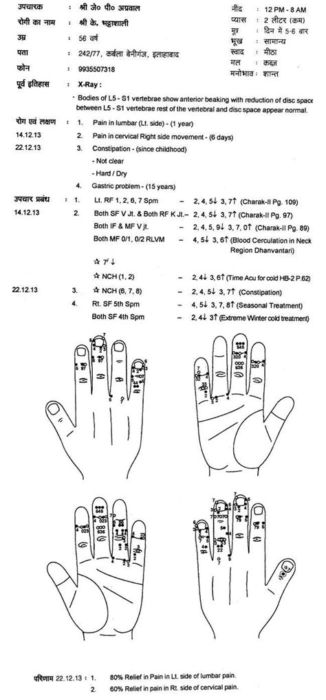 Ayurvedic Acupressure : Acupressure Research, Training and Treatment ...