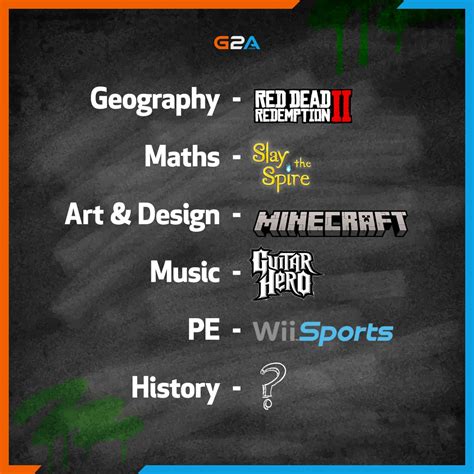 Rezultat imagine pentru Mod Any Game