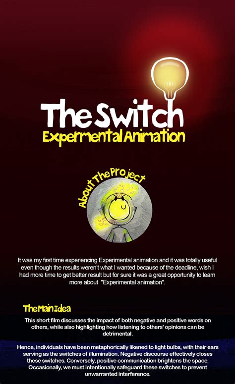 Image result for Portfolio Animation Coding