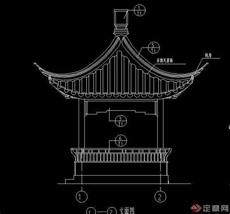 中国古建筑的屋顶等级-古建中国