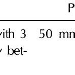 Image result for Bfprt Algorithm