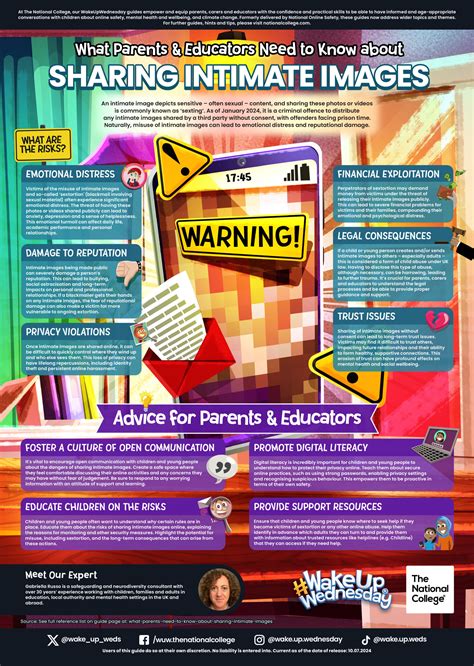 E-Safety Information – Sharing Intimate Images | Harton Primary School