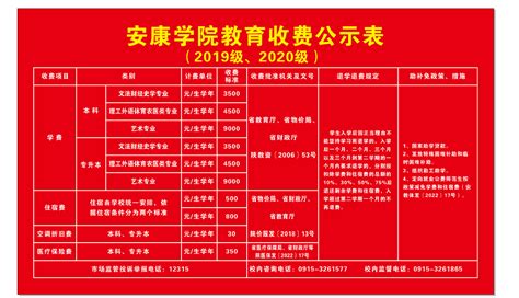 广州2021年民办初中学费-广州市香江中学2021年收费公示 – 美国留学百事通