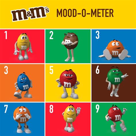 M And M With Names - 48+ Koleksi Gambar