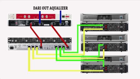 Setting Sound System 的图像结果