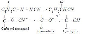 Match the compounds/ions in Column I with their properties/ reactions ...