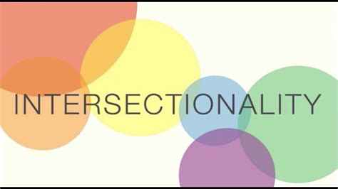 Describe Intersectionality 的图像结果