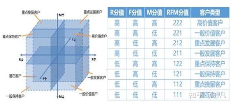 RFMS Tutorial 的图像结果