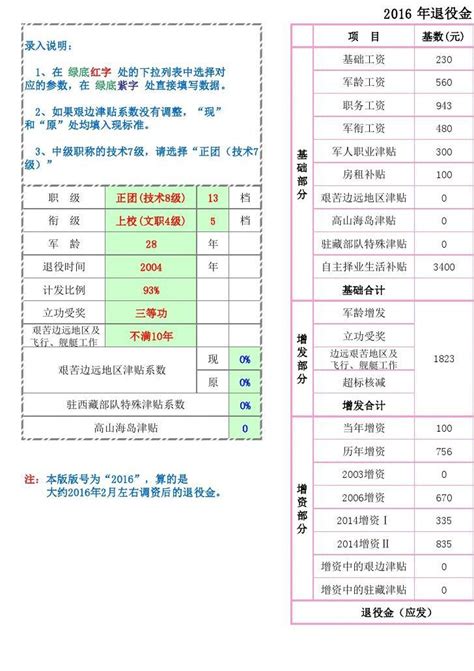 中国金币总公司 2016丙申（猴）年贺岁金条100克金总2016年猴年100克金条价格,金总2016年猴年100克金条报价,金总2016年猴年 ...