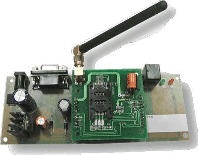 Image result for GSM Modem Module