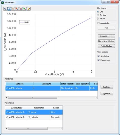 ANSYS Laser Diode Modeling 的图像结果
