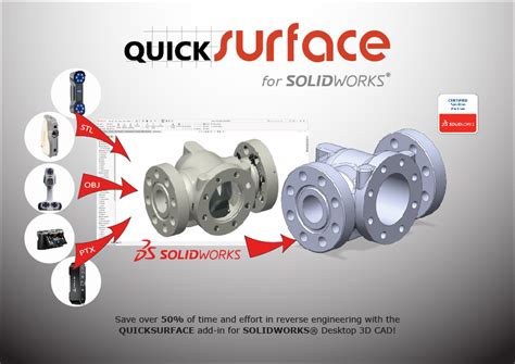 Image result for Solidworks Reverse Engineering