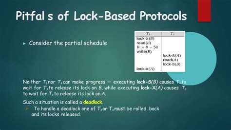 Image result for Serializability Recoverability DBMS English