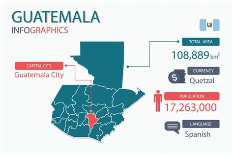 Guatemala map infographic elements with separate of heading is total ...