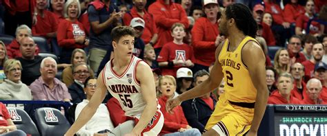 The Wildcat Scoop: An Arizona football and basketball podcast - Podcast - Apple Podcasts