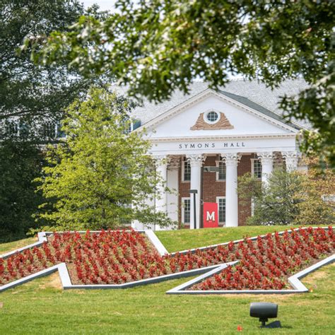 University Of Maryland College Park In State Acceptance Rate at Milla ...