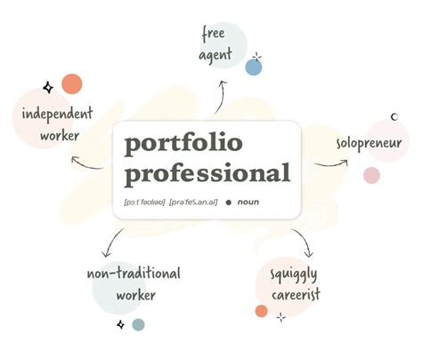 5+ Printable Career Portfolio psd template free | room surf.com