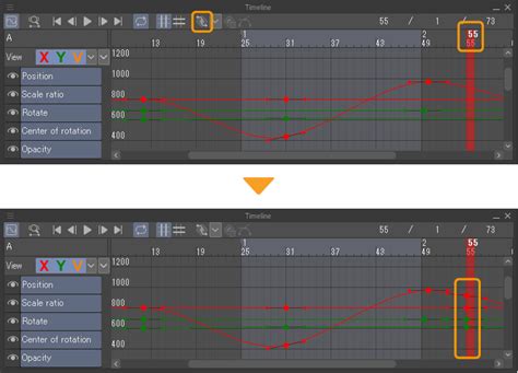 Image result for For Video Editting Graph