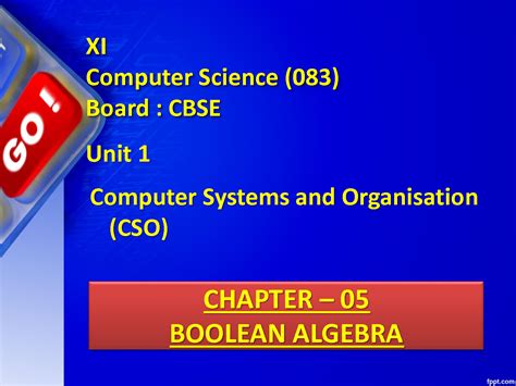 Image result for Boolean Algebra Class 11 12