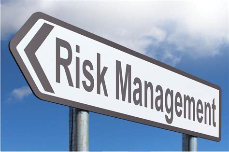 Image result for Risk Assessment Process
