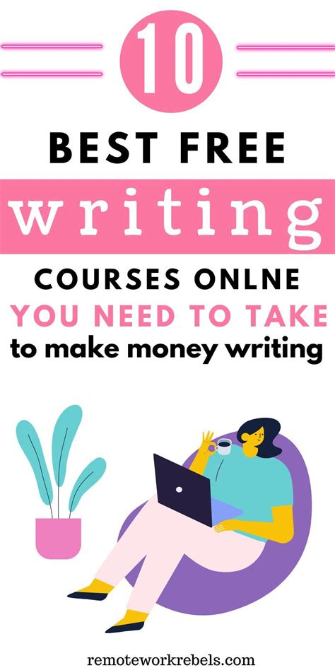 Online Writing Tutorial 的图像结果