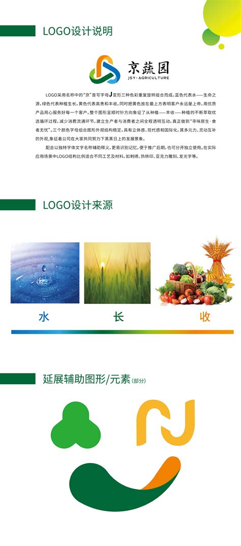 农业科技LOGO提案 - 作 品