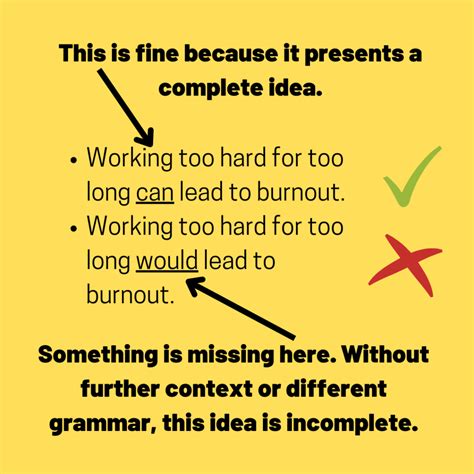 Rezultat imagine pentru Modal Would