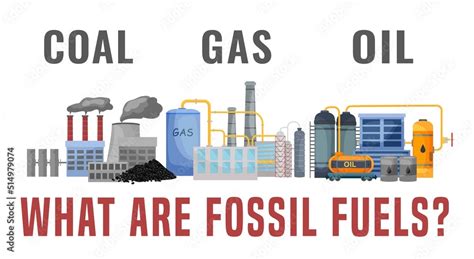 Fossil Fuels Source 的图像结果